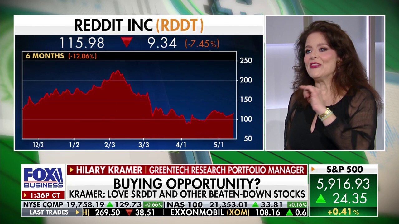 Reddit is being used by young investors more than Google, YouTube: Hilary Kramer