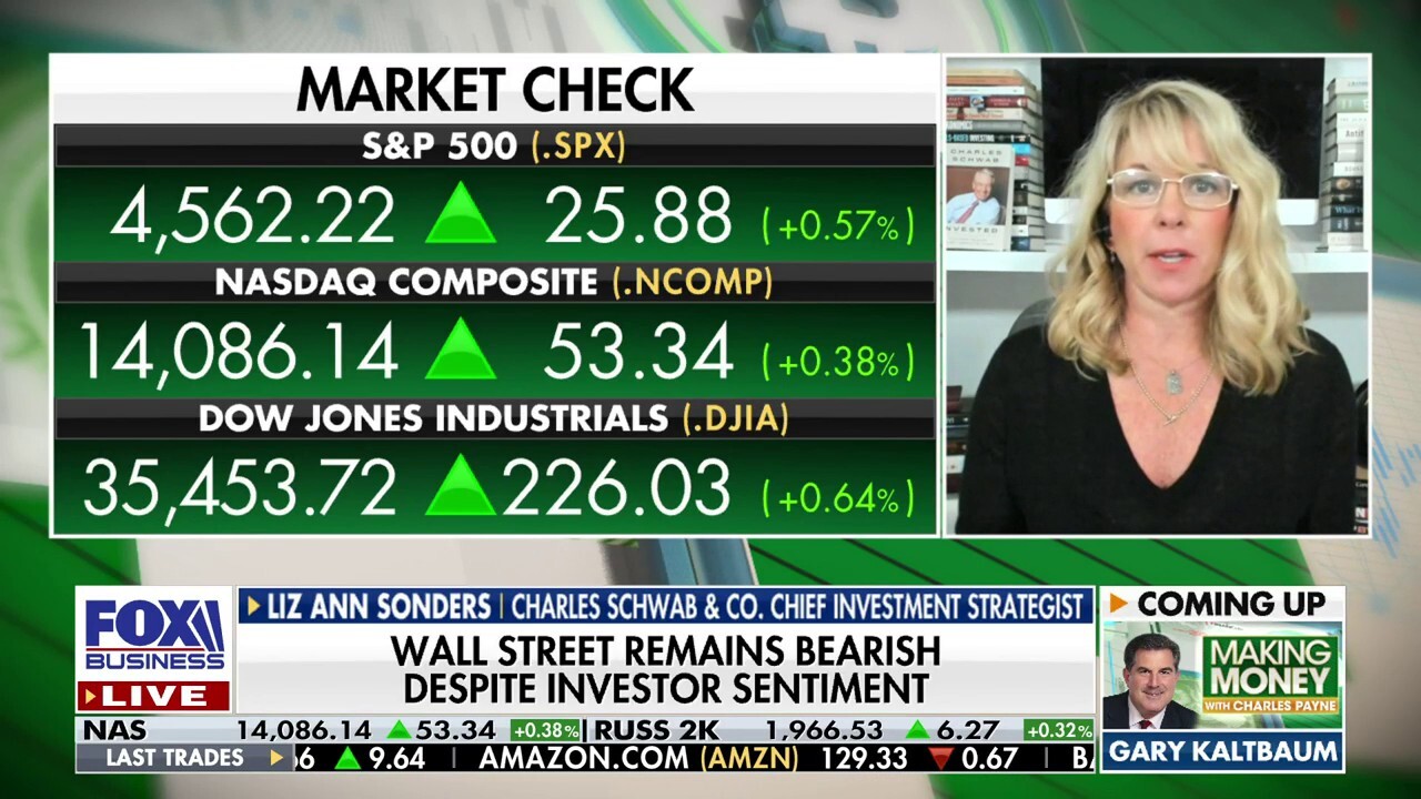  Is sentiment a market timing tool?