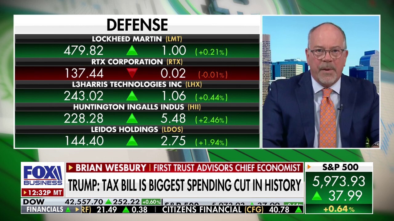First Trust Advisors chief economist Brian Wesbury discusses the chances of a recession hitting the US economy in 2025 on 'Making Money.'