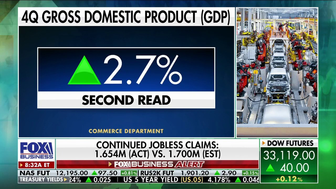 4Q GDP weaker than expected