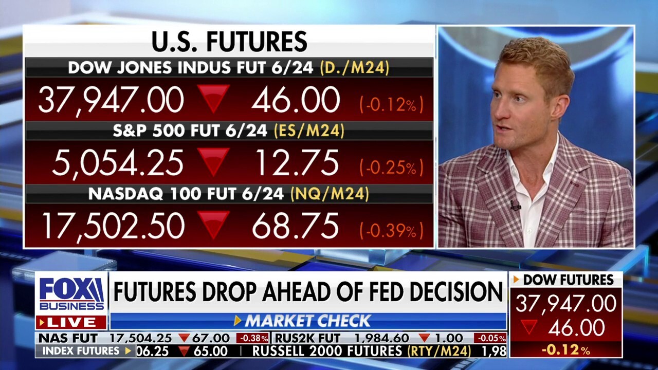 Stock market is overdue for a correction, volatility will pickup: Mark Tepper