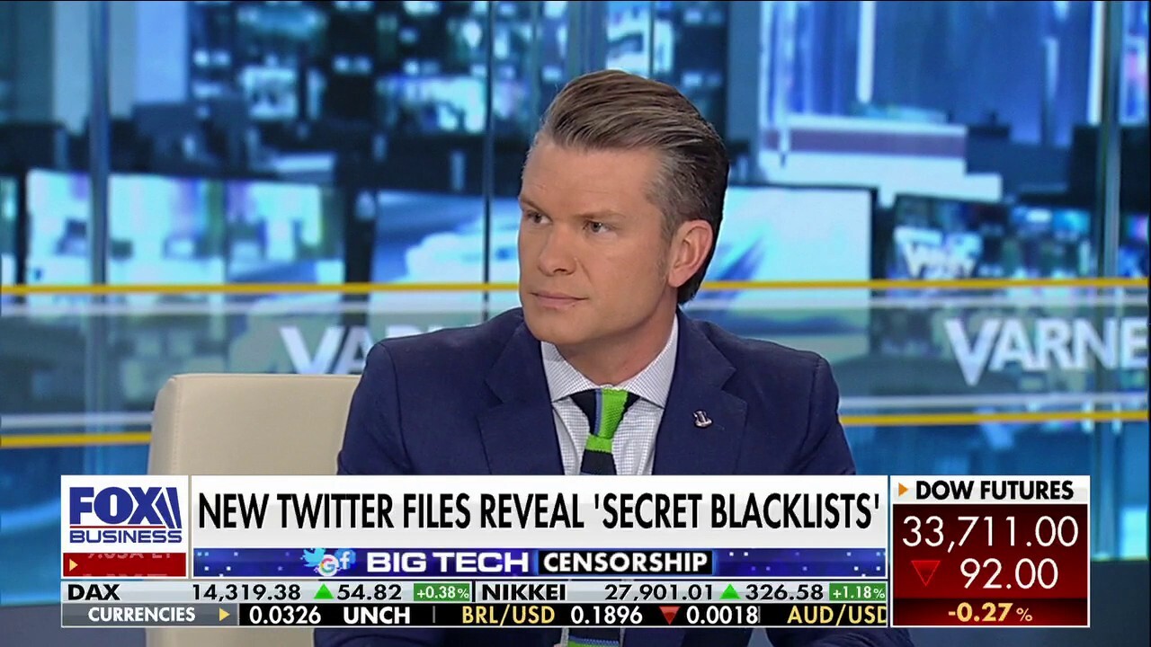 Fox News’s Pete Hegseth reacts to the latest development of the 'Twitter Files' revealing that the company was censoring the accounts of notable Conservatives on ‘Varney & Co.’