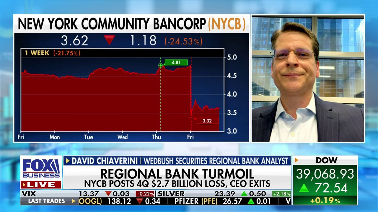  New York Community Bank can survive: Top banking analyst