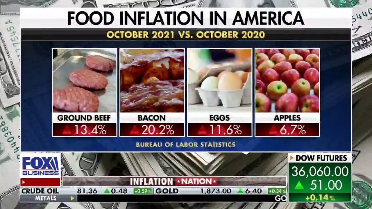 Middle America is struggling to keep up with higher prices. FOX Business' Grady Trimble with more from Missouri where the inflation rate is 7.5 percent.