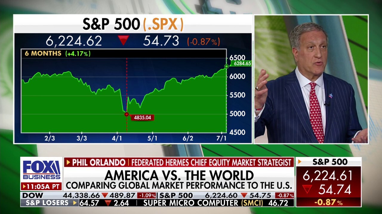 Trump's number one goal is to generate sustainable 3% GDP growth every year, expert says