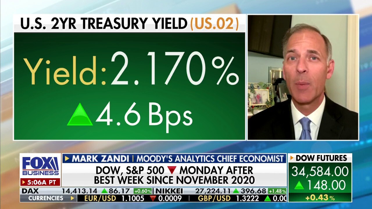 Moody's Analytics chief economist Mark Zandi argues that the spike in oil prices amid Russia’s invasion of Ukraine has ‘scrambled’ the economy, and caused inflation to rise. 