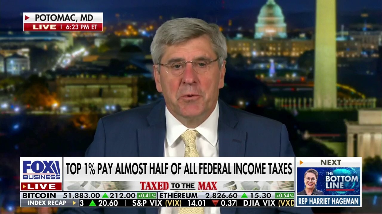 The Freedomworks chief economist discusses how the top 1% pay almost half of all federal income taxes on "The Bottom Line."