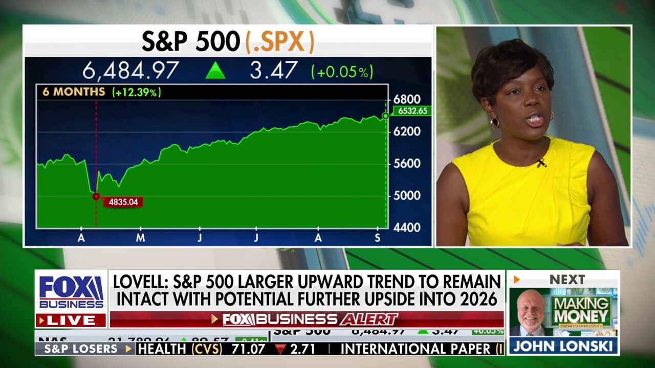 Investment strategist addresses whether the economy is 'falling off of a cliff'