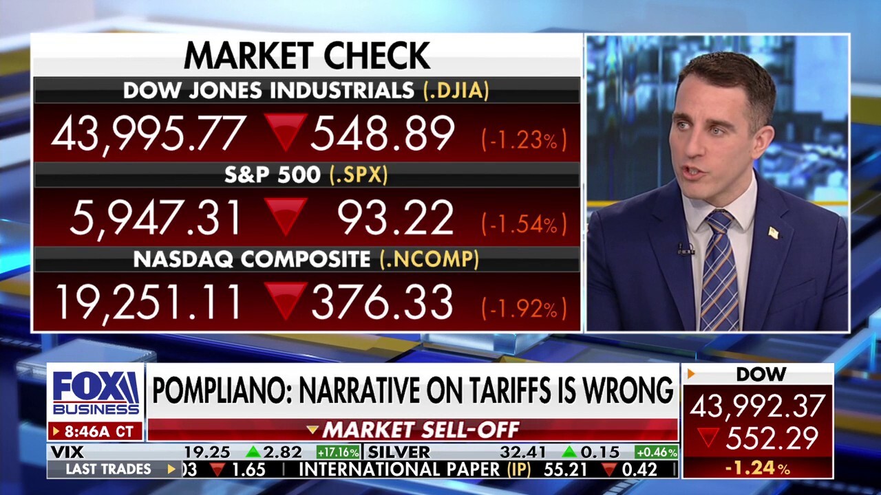 Professional Capital Management founder and CEO Anthony Pompliano argues tariffs don't cause inflation, they incentivize domestic production on 'Varney & Co.' 