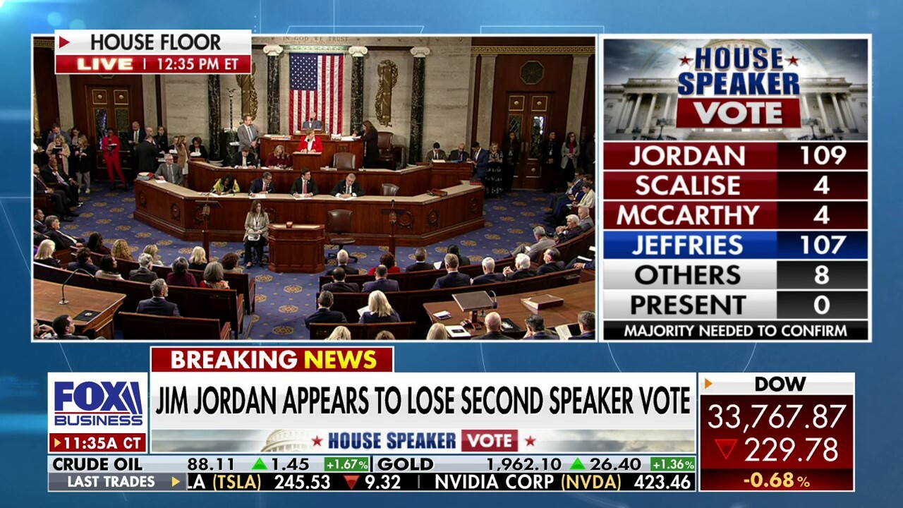 FOX News' Chad Pergram breaks down the second speaker vote