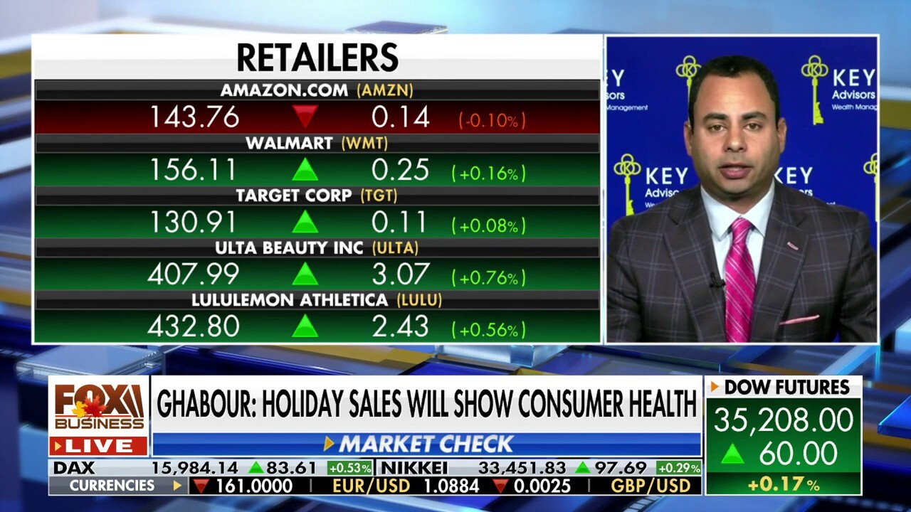 Retail earnings indicate the US consumer is getting weaker: Eddie Ghabour