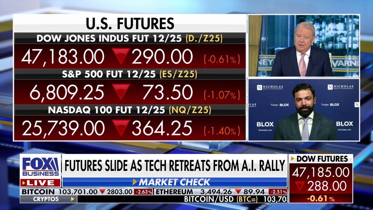 Market jitters return as Fed hawks signal fewer rate cuts ahead
