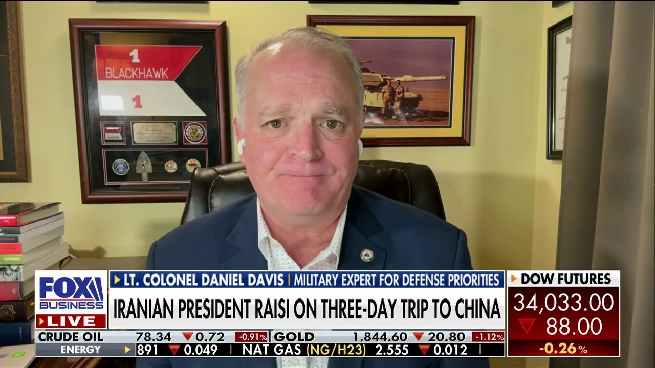 China is on a path of ‘exploration’ of US national security: Lt. Colonel Daniel Davis
