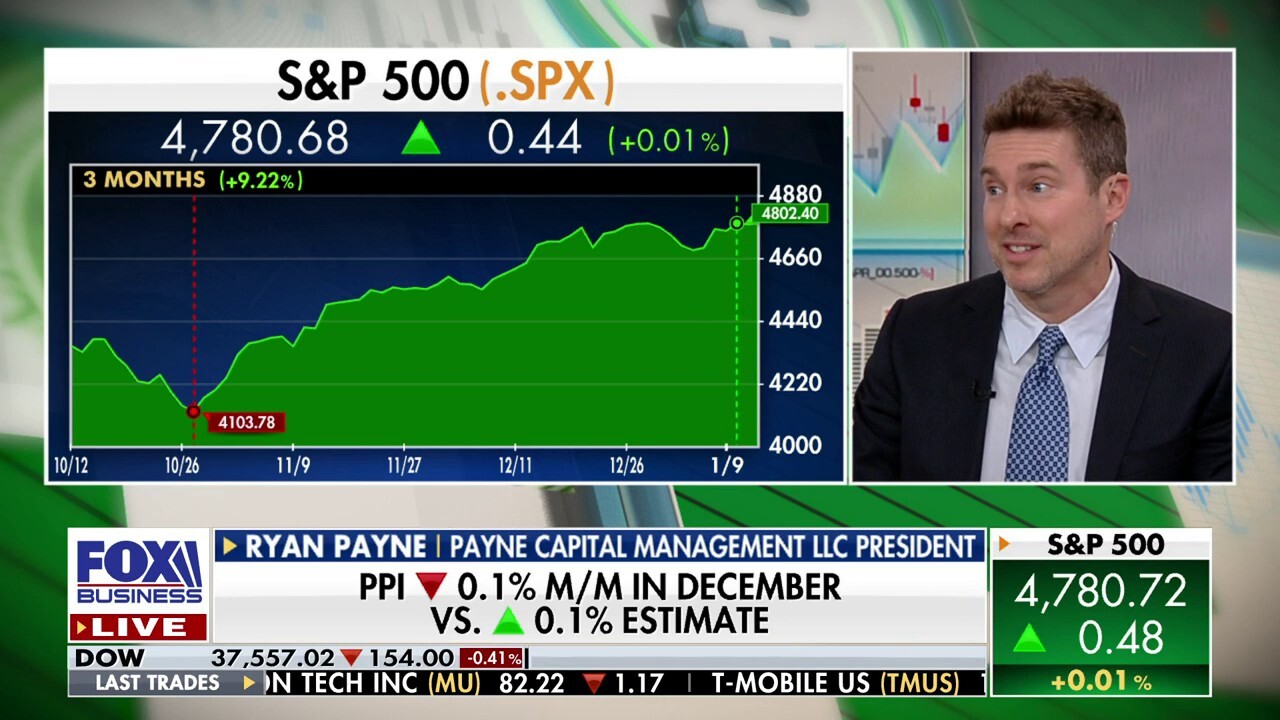 Stock market is still on sale: Ryan Payne