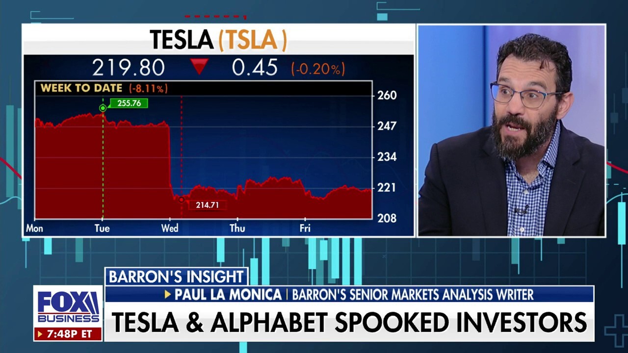 Barrons senior markets analysis writer Paul La Monica discusses uncertainty in investment payoffs on Barrons Roundtable.