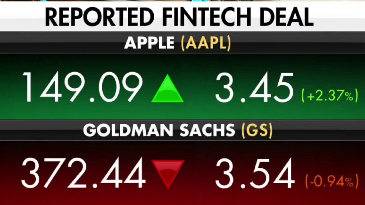 Fintech on fire throughout past year