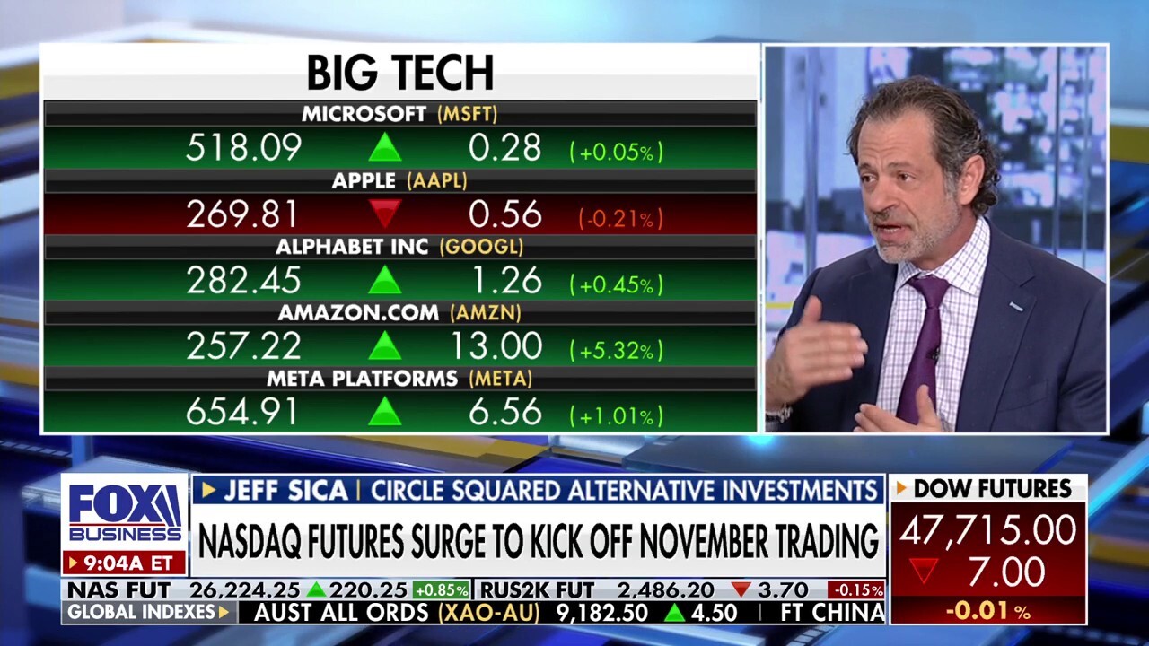 Tech rally has a lot to do with easing tensions with China: Jeff Sica