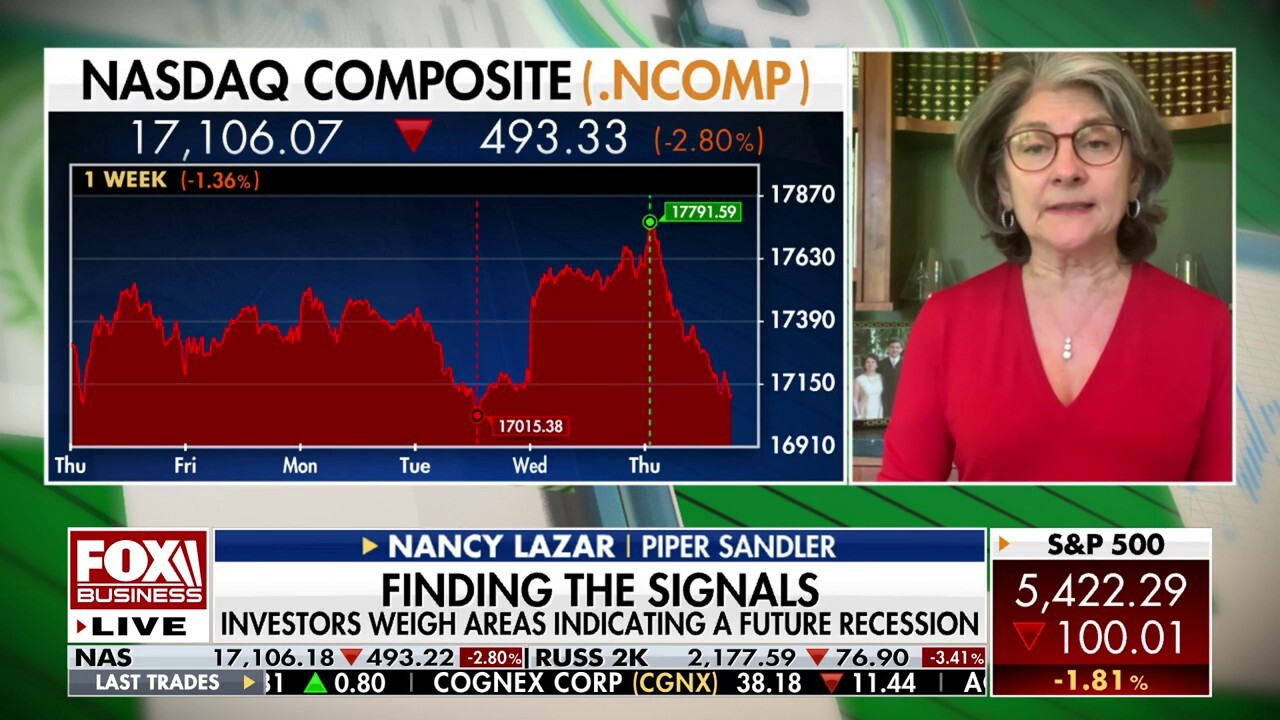 US economy is moving into the 'high risk' period for recession: Nancy Lazar