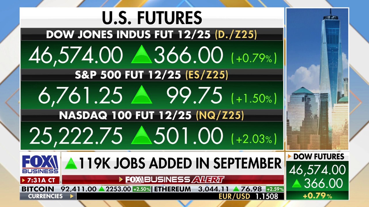 FOX Business' Cheryl Casone breaks down the September jobs report.