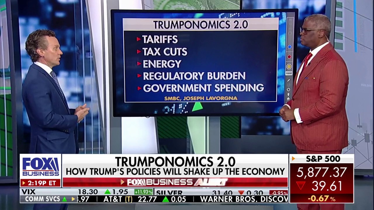 Trumpenomics 2.0 will hit differently than people think: Joe Lavorgna