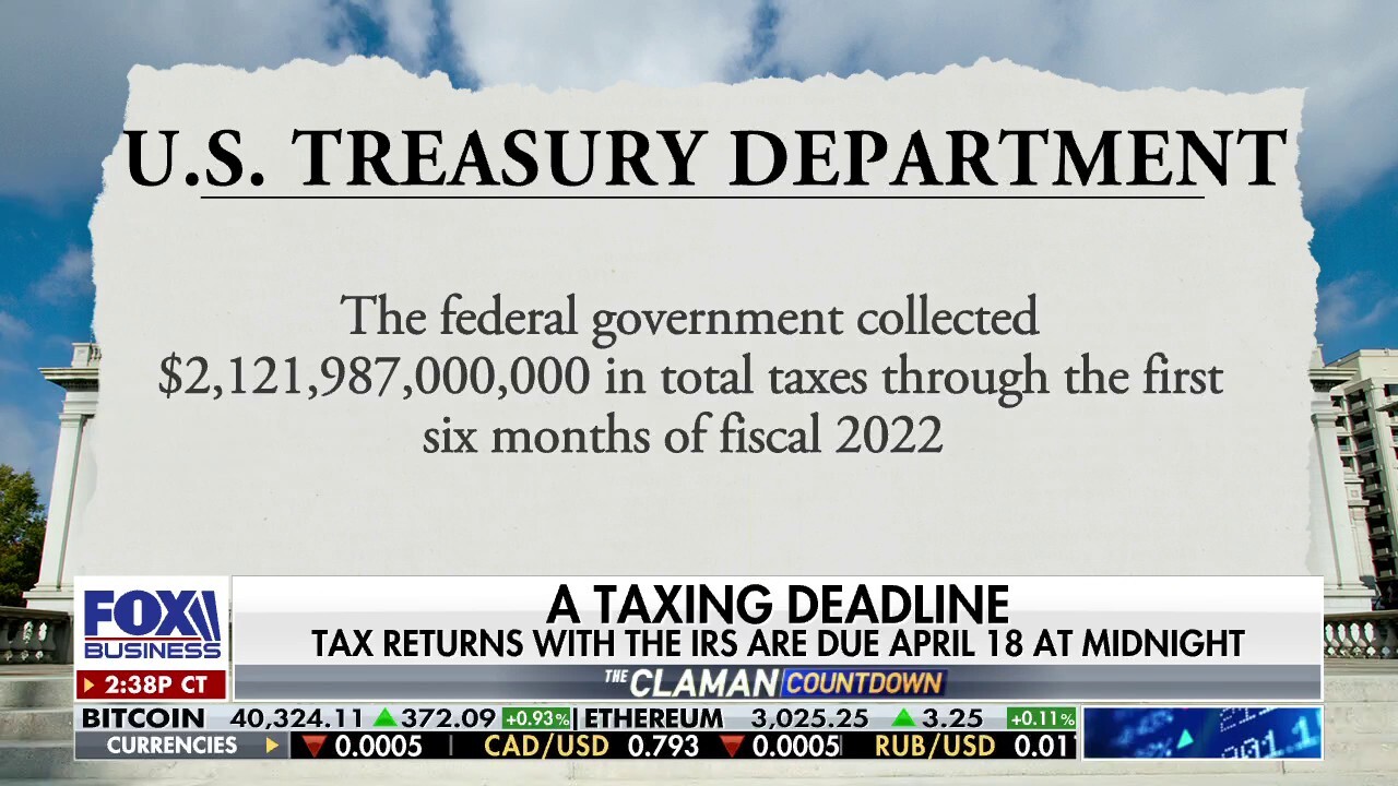 Federal tax collections set record through first half of 2022