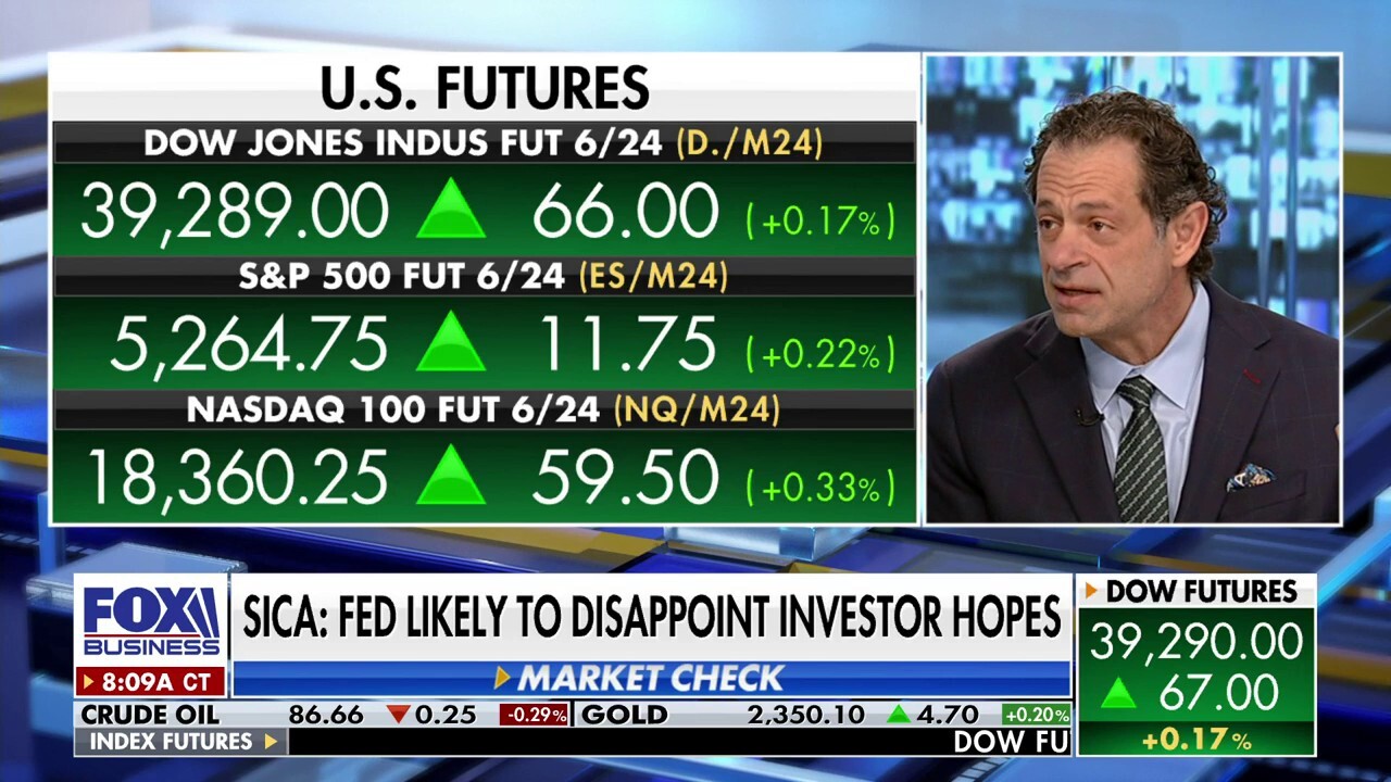 Fed will likely disappoint investor hopes: Jeff Sica