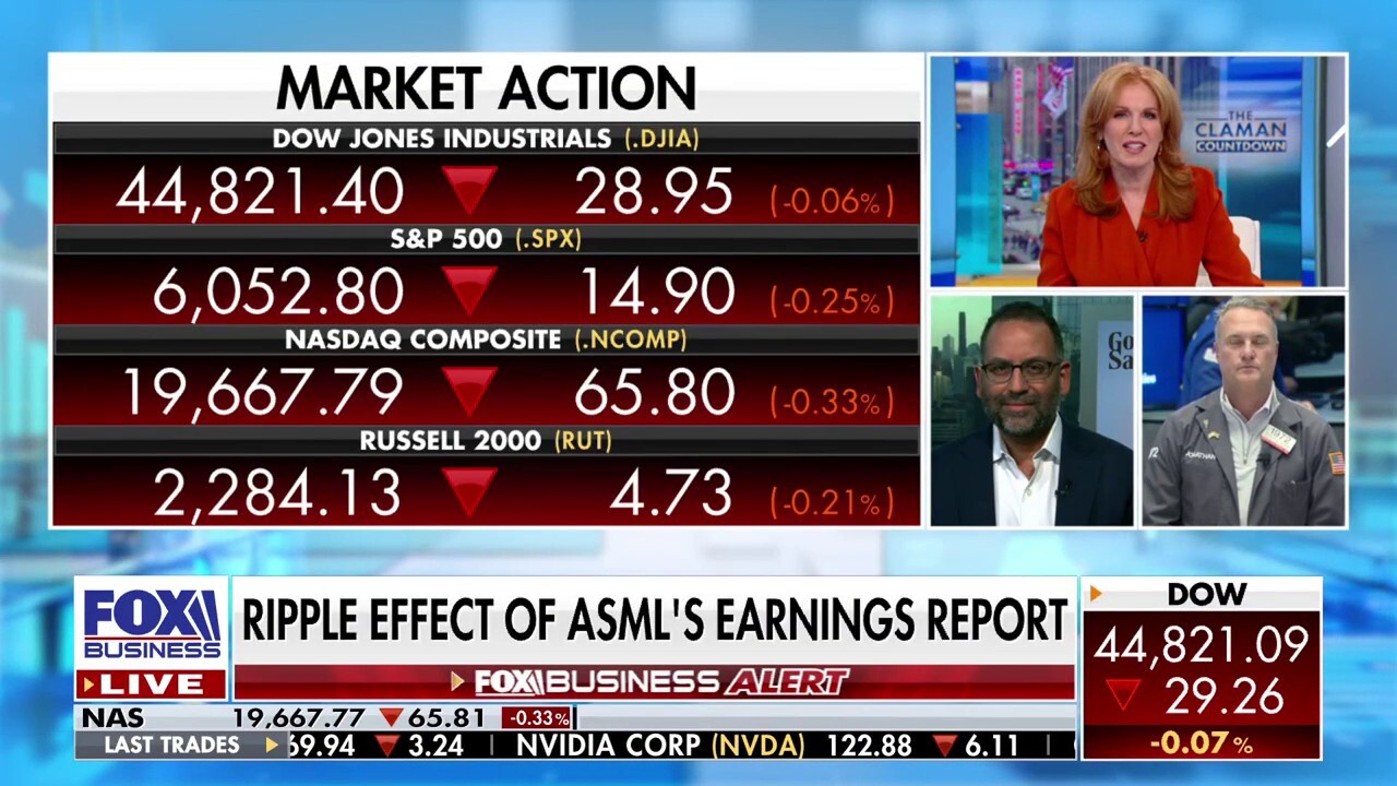 'The Claman Countdown' panelists Jonathan Corpina and Ashish Shah unpack the cause of market volatility and discuss the Federal Reserve's decision to leave rates unchanged.