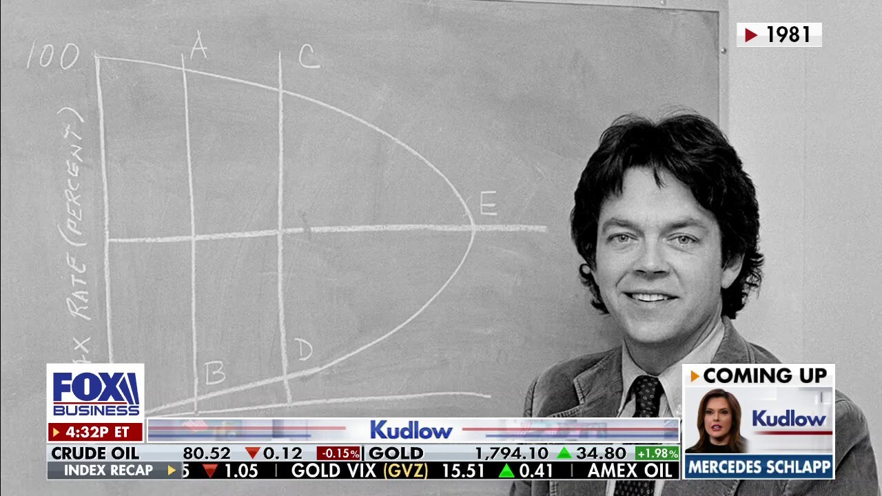 Kudlow: The Laffer curve is working