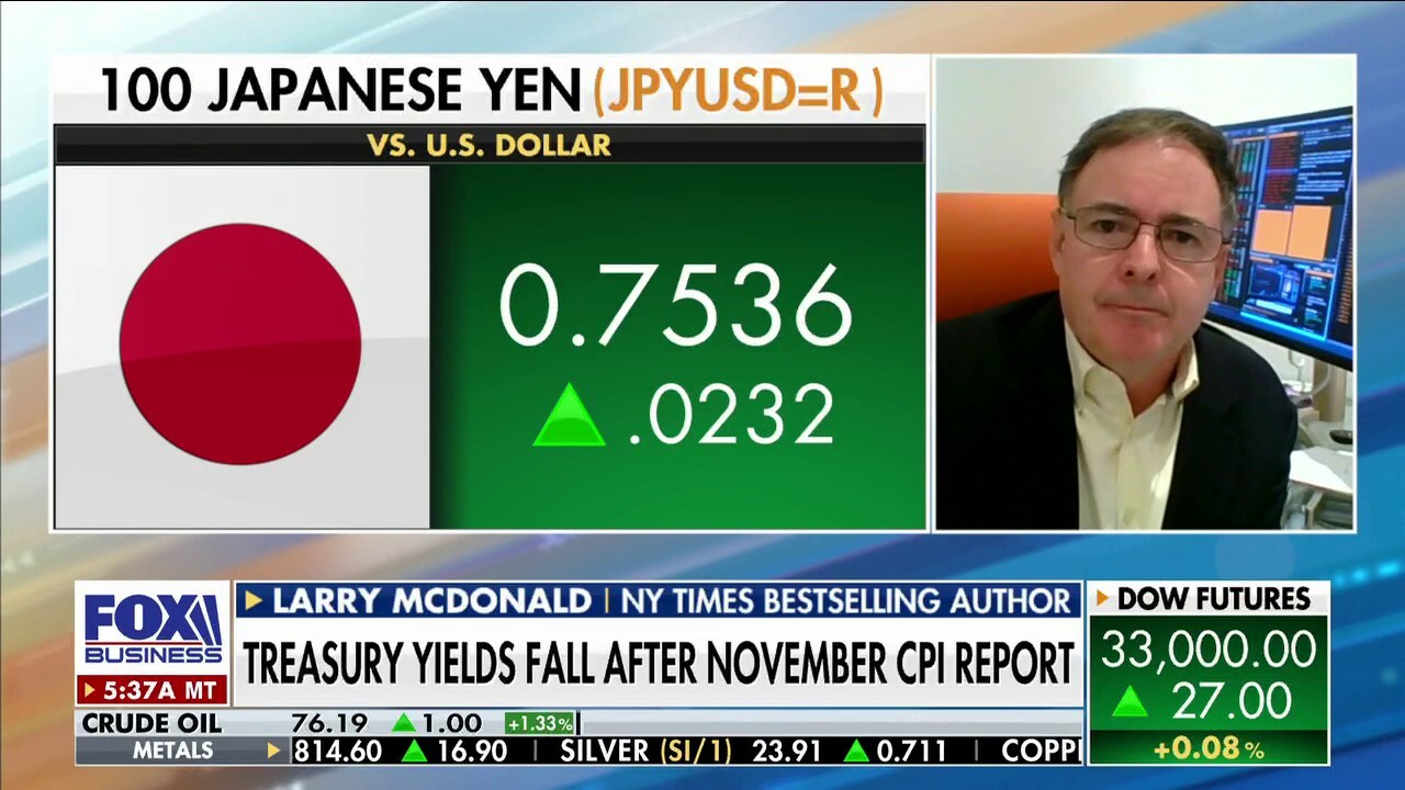 Bank of Japan makes 'absolutely historic' move: Larry McDonald