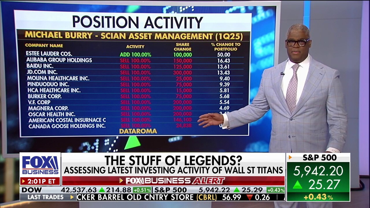 Charles Payne: Wall Street ‘big game hunters’ are looking for the ‘ultimate score’