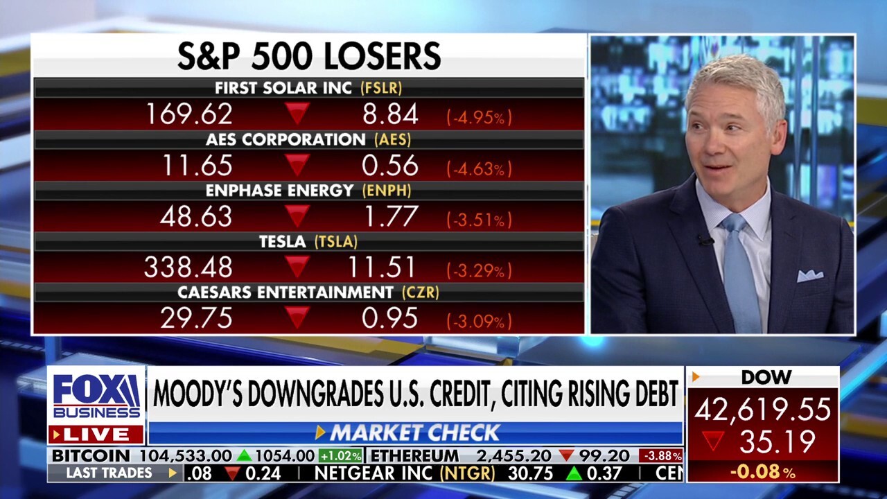 US debt is a long-term train wreck waiting to happen: Jason Katz