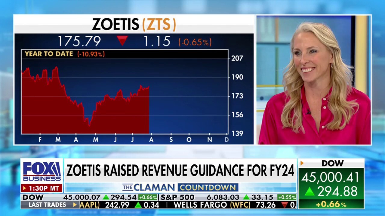 Zoetis CEO: 86% of pet owners will spend 'whatever it takes' to keep their pet healthy