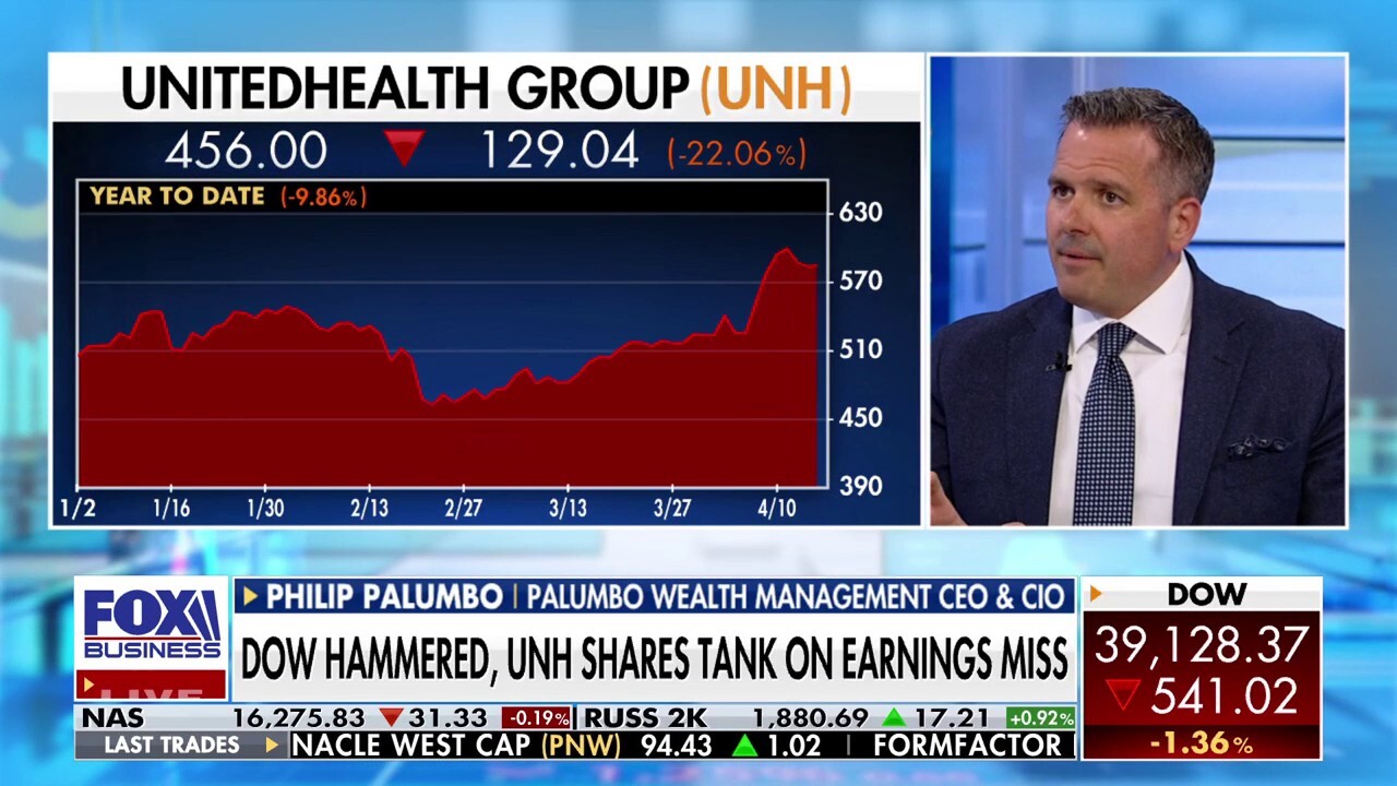 Palumbo Wealth Management CEO & CIO Philip Palumbo discusses UnitedHealth Group market trends and more on ‘The Claman Countdown.’