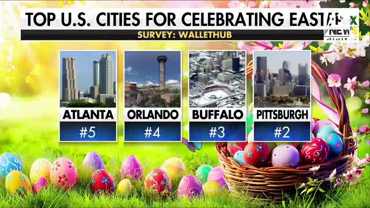 Fox Business Briefs 4/18