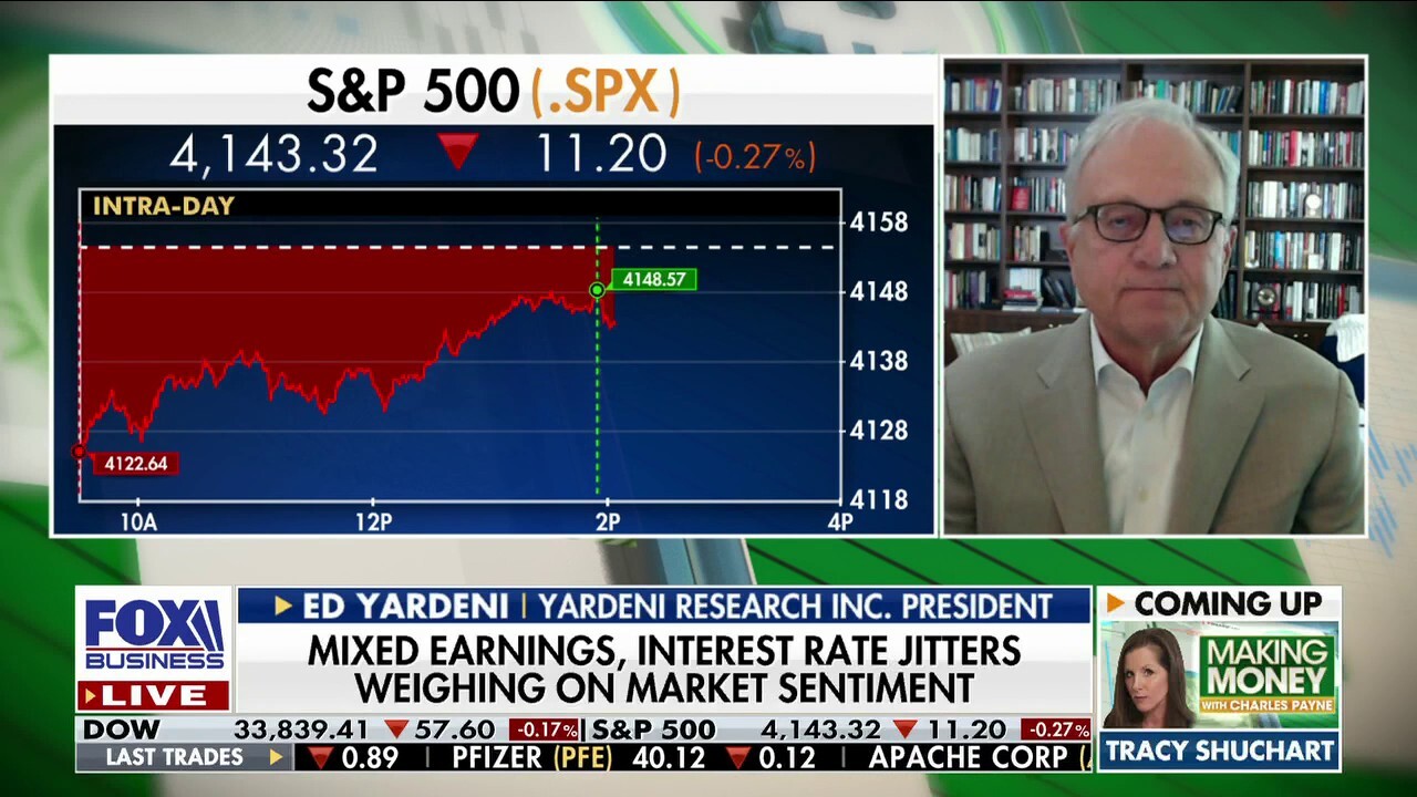 Yardeni Research Inc. President Ed Yardeni provides insight on the congressional budget and the stock market on 'Making Money.'