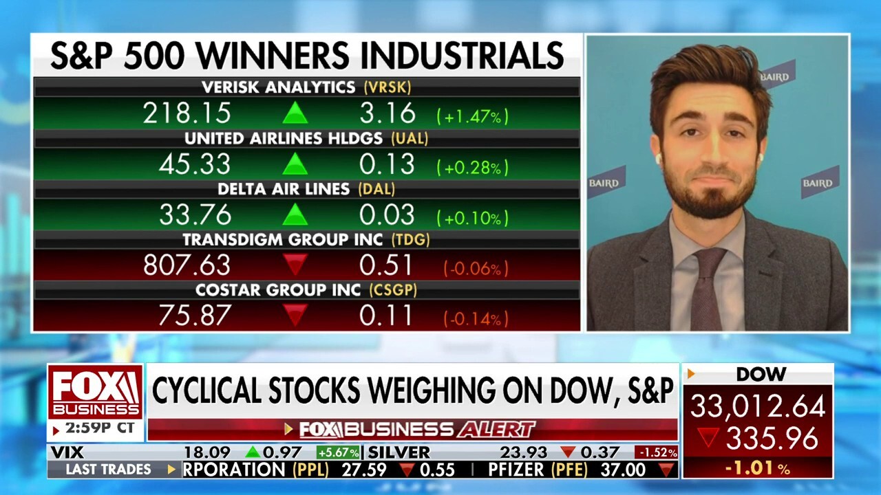 Equity market volatility might pressure politicians to wrap up debt ceiling deal: Ross Mayfield