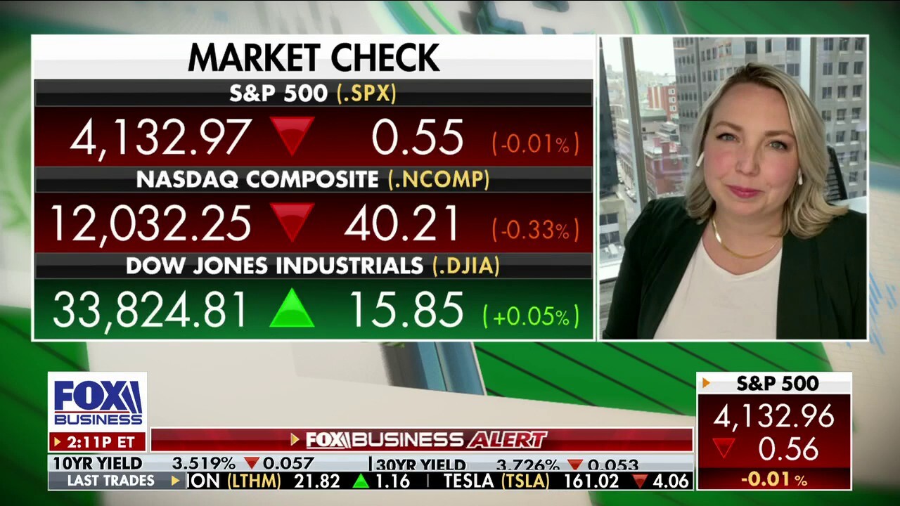 Is the US economy headed toward a slowdown?