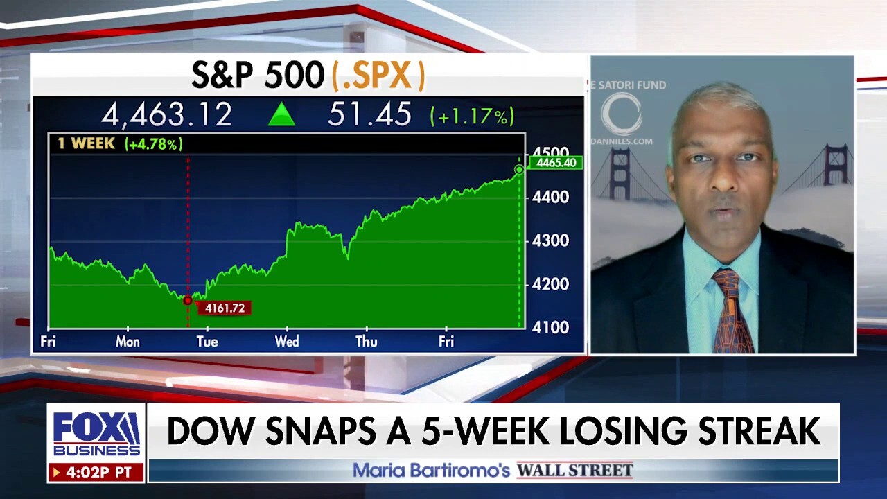 S&P 500, NASDAQ snap 2-week losing streak