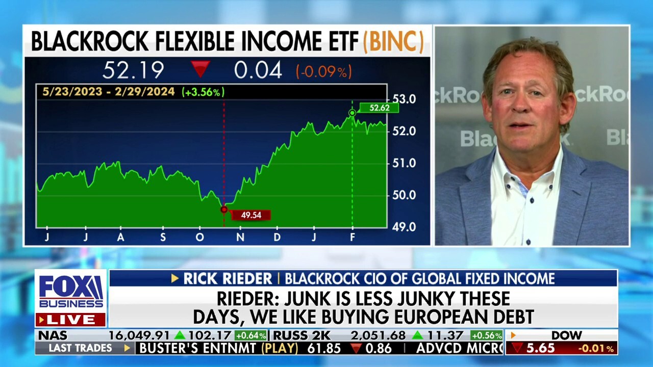  Rick Rieder: This is the hard part about getting inflation to 2%