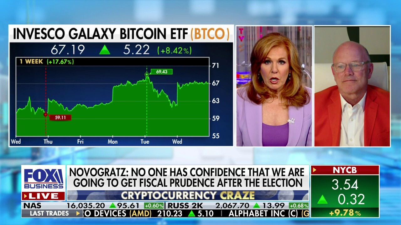  Galaxy Digital’s Novogratz on cryptocurrency’s trajectory following Tuesday’s record on 'The Claman Countdown.'