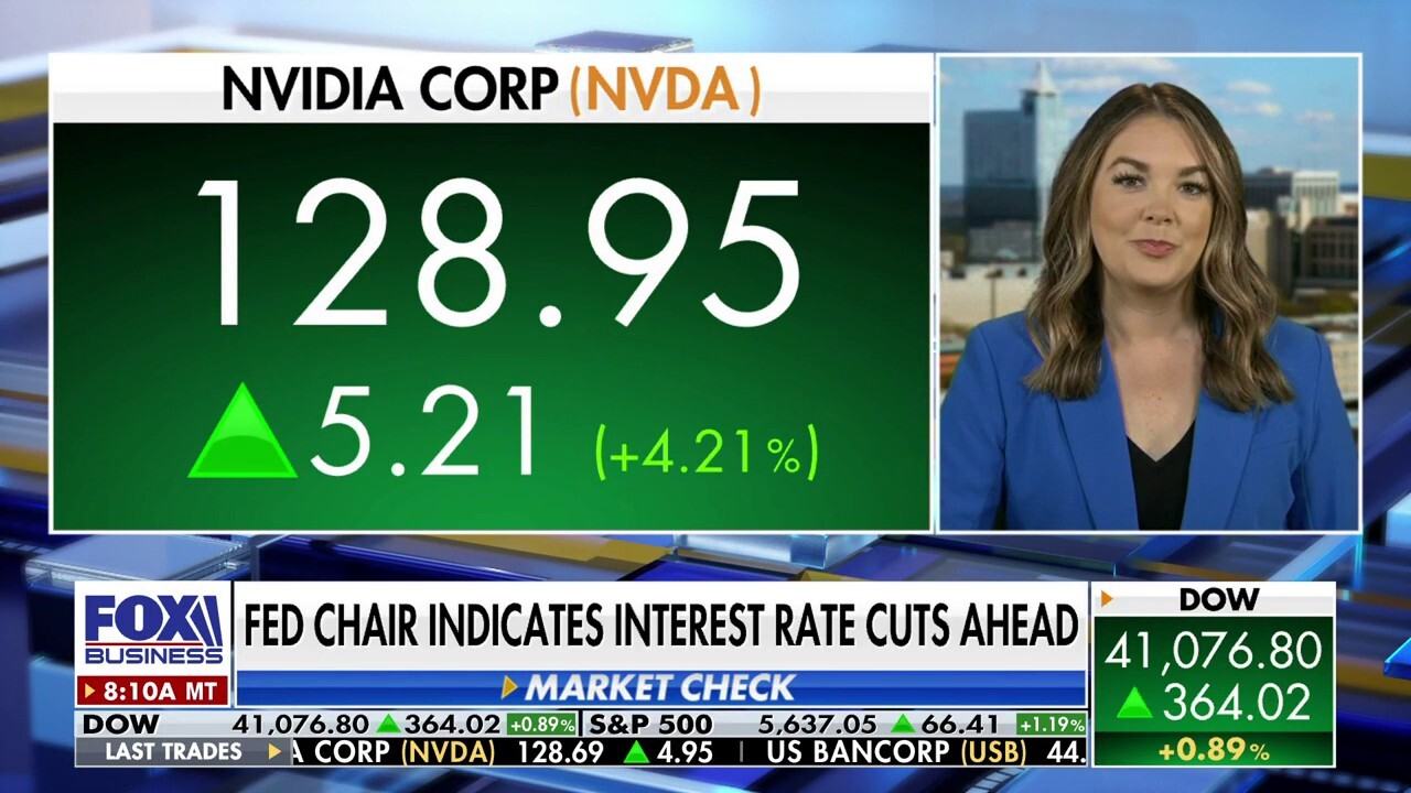 Investors are definitely in buy mode right now: Alissa Coram