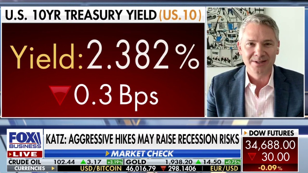 Market expert: Yield curve inversion is ‘potential symptom’ more than ‘disease’