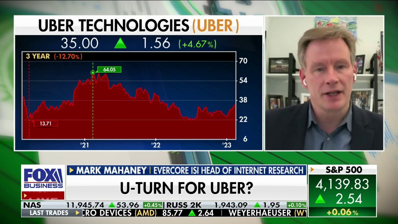 Evercore ISI Head of Internet Research Mark Mahaney provides insight on the housing market and investing in Uber on 'Making Money.'