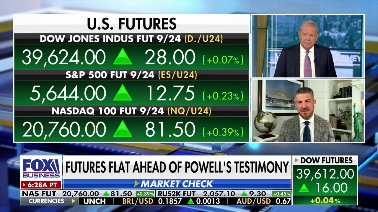 It's pretty apparent that Powell, Yellen are going to try to 'goose' this election: David Stryzewski