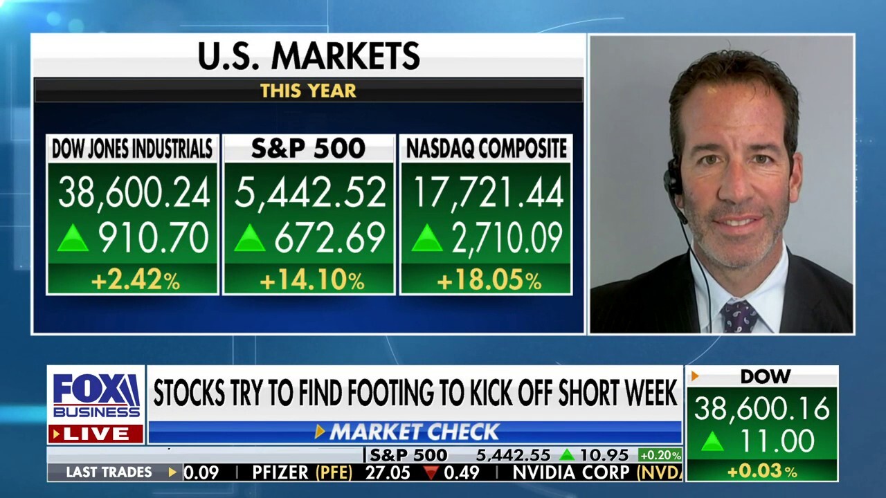 Rebalanced trade could come at end of this quarter: Scott Redler