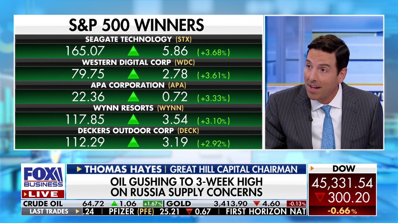 Market expert says investors will be 'dissappointed' if they're chasing a correction