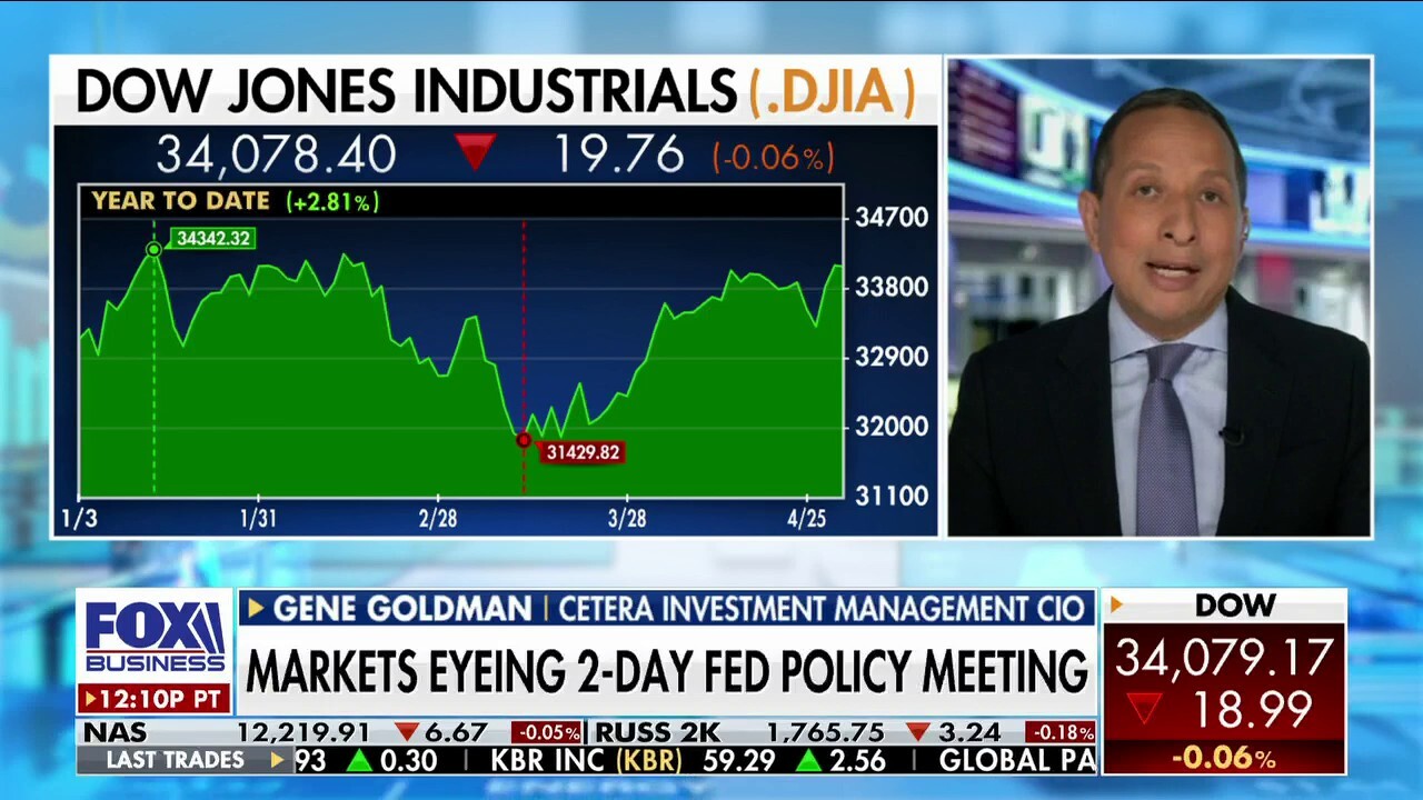 The Fed facing 'not a very healthy market right now': Gene Goldman