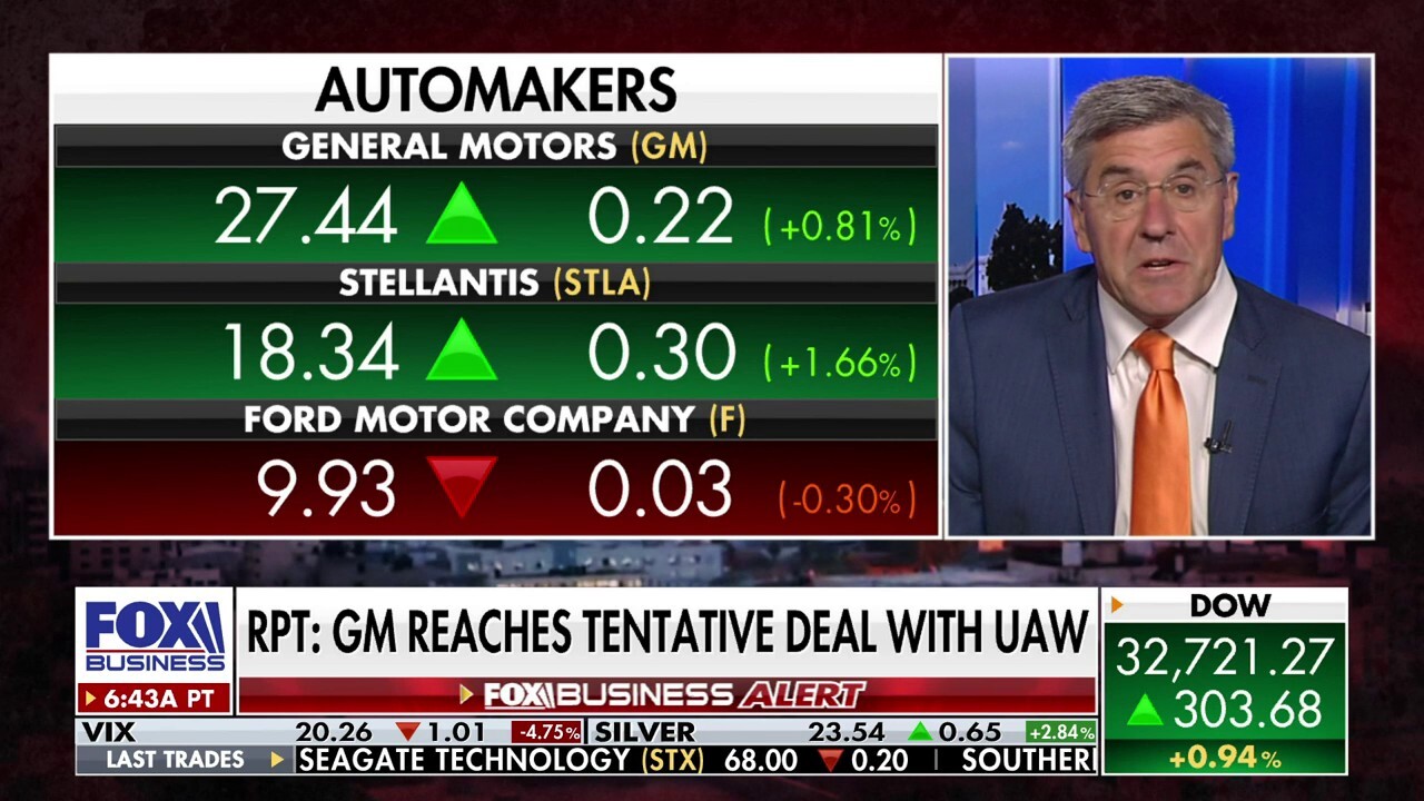 Car Companies Would Be smart To Invest In Hybrid Vehicles Steve 