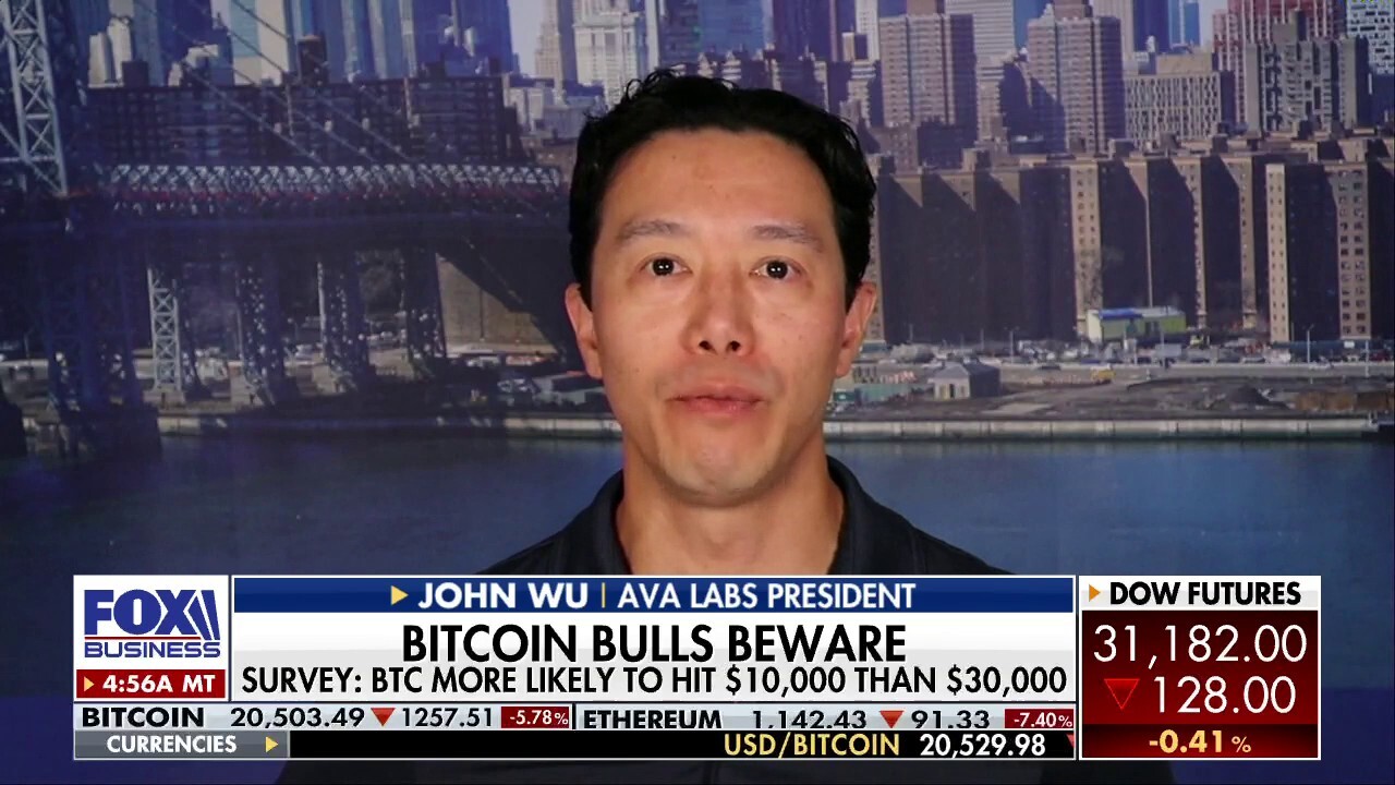 Ava Labs President John Wu and market strategist Michael Lee share their key takeaways and predictions for Bitcoin market trends.