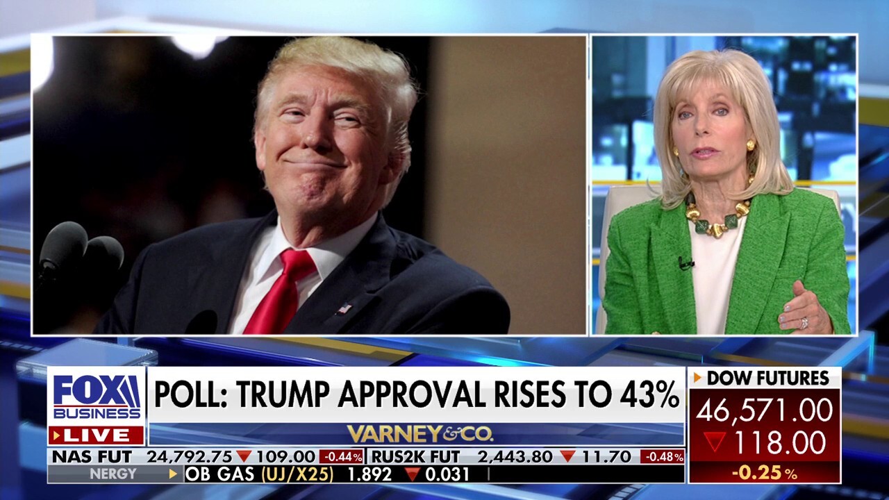 Fox News contributor Liz Peek joins Varney & Co. to discuss President Donald Trumps approval rating increasing despite a government shutdown.